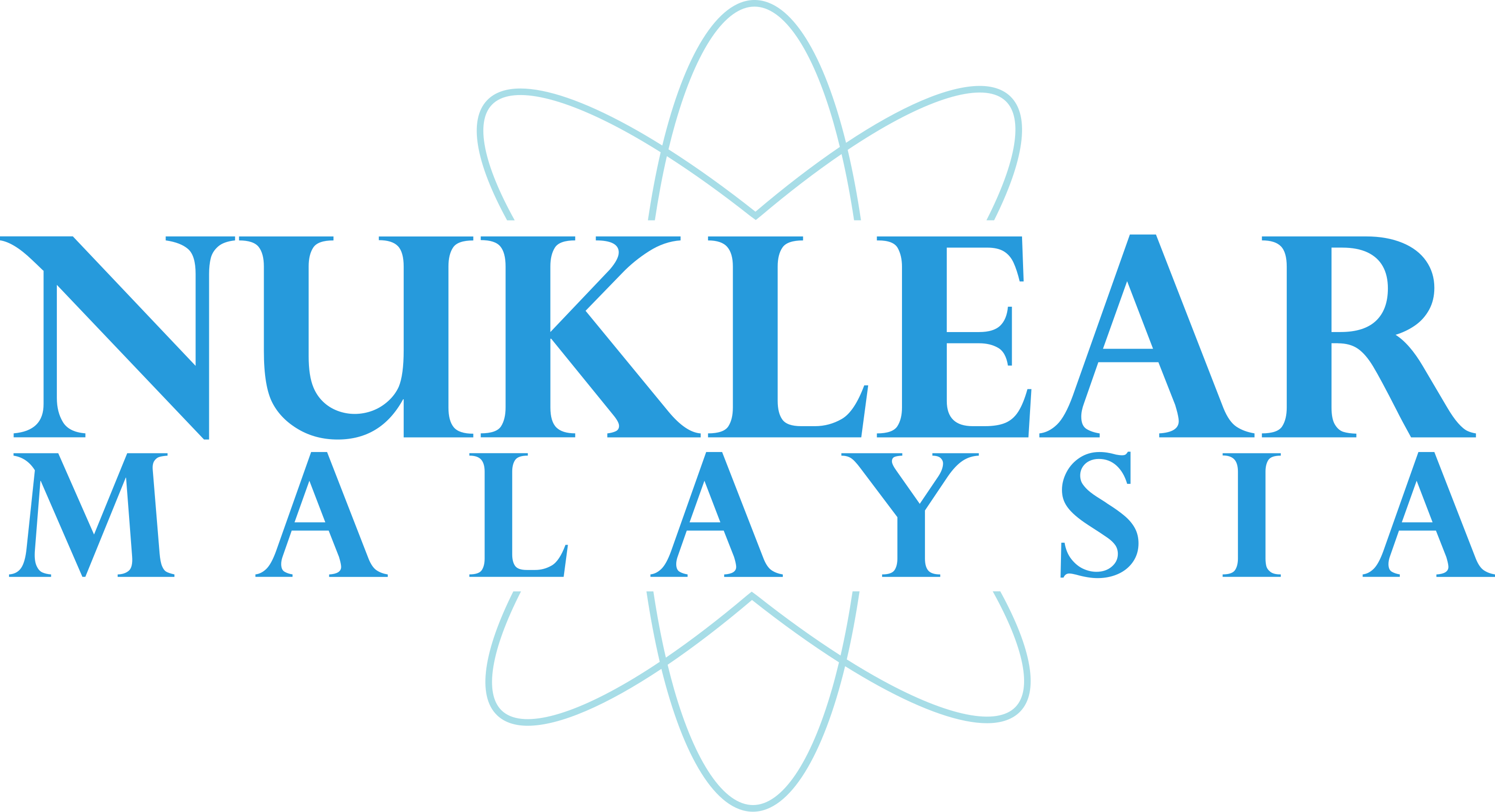 Nuklear Malaysia Logo