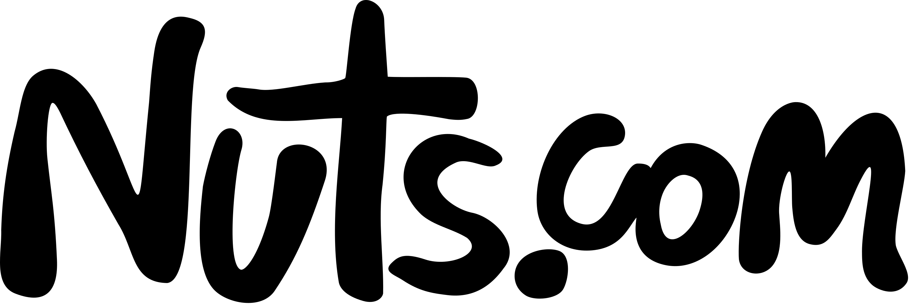 Nuts.com Logo