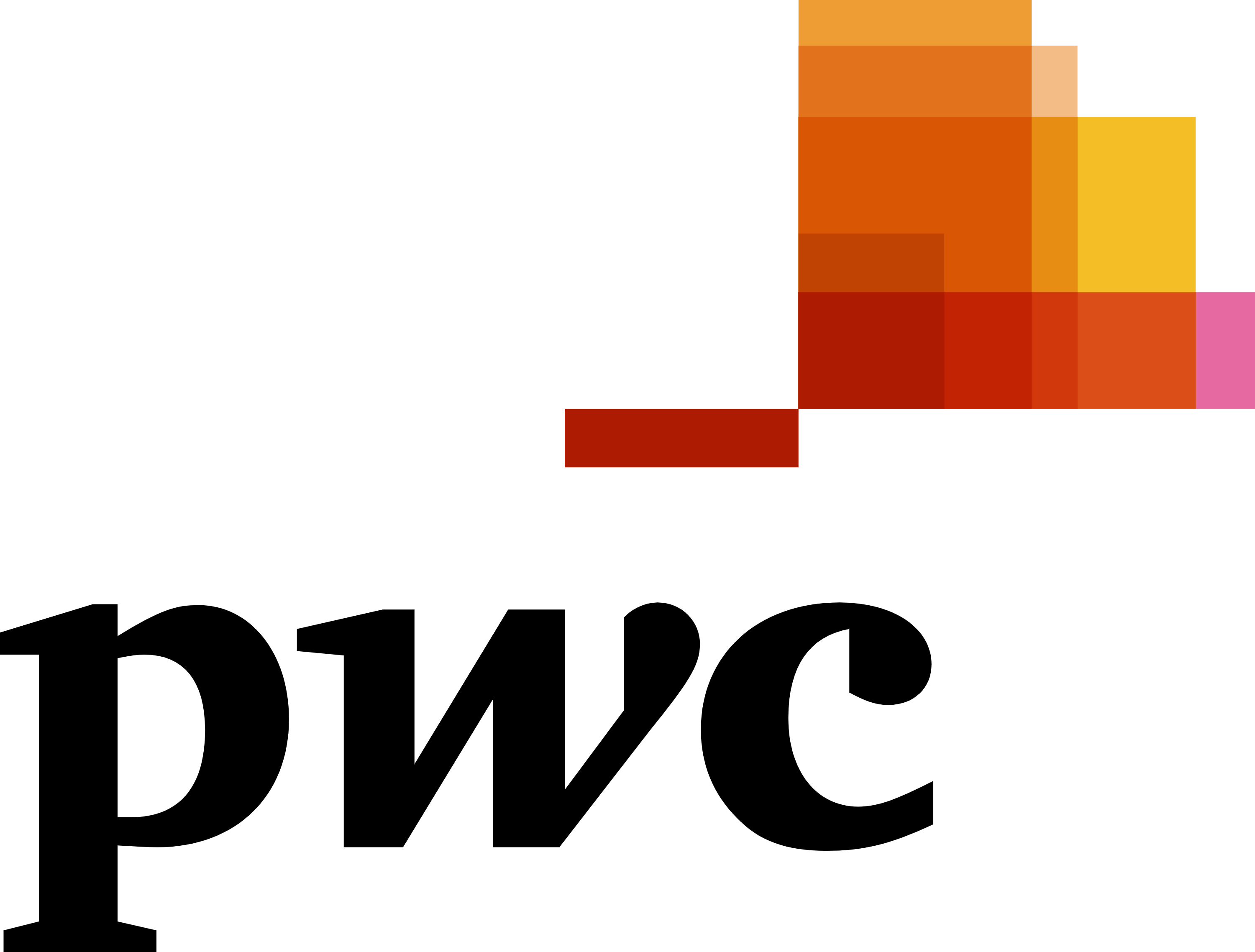 Price Waterhouse Coopers (PWC) Logo