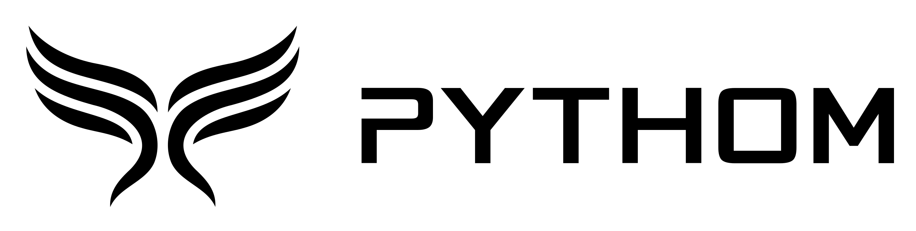 Pythom Logo