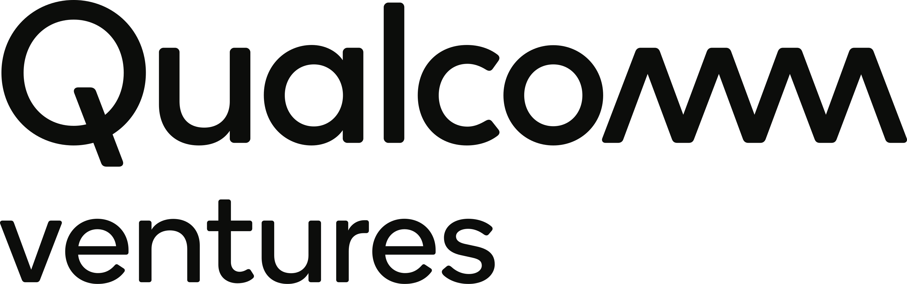 Qualcomm Ventures Logo