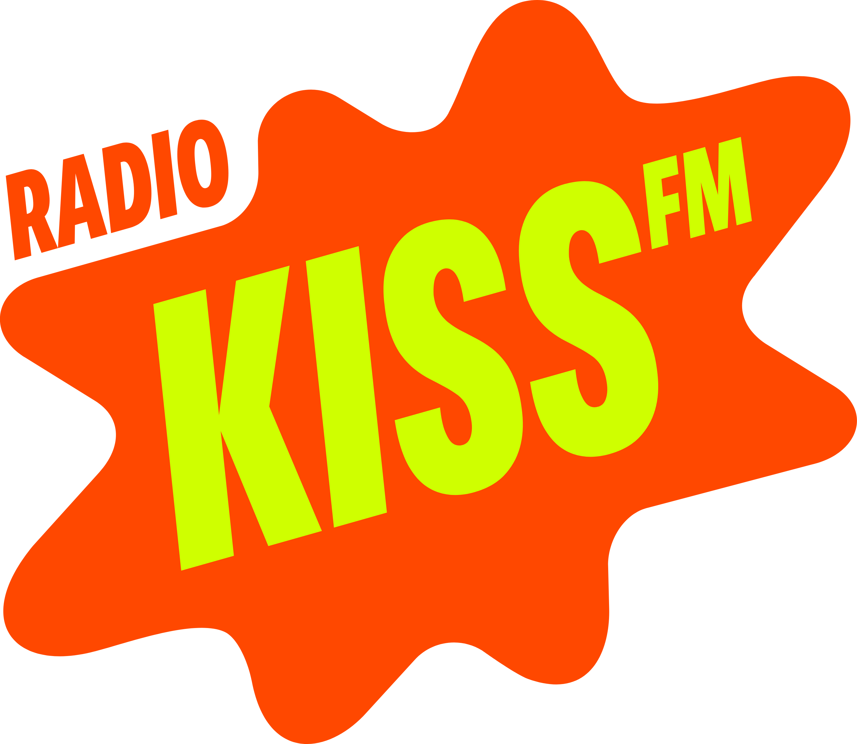 Radio Kiss FM Logo