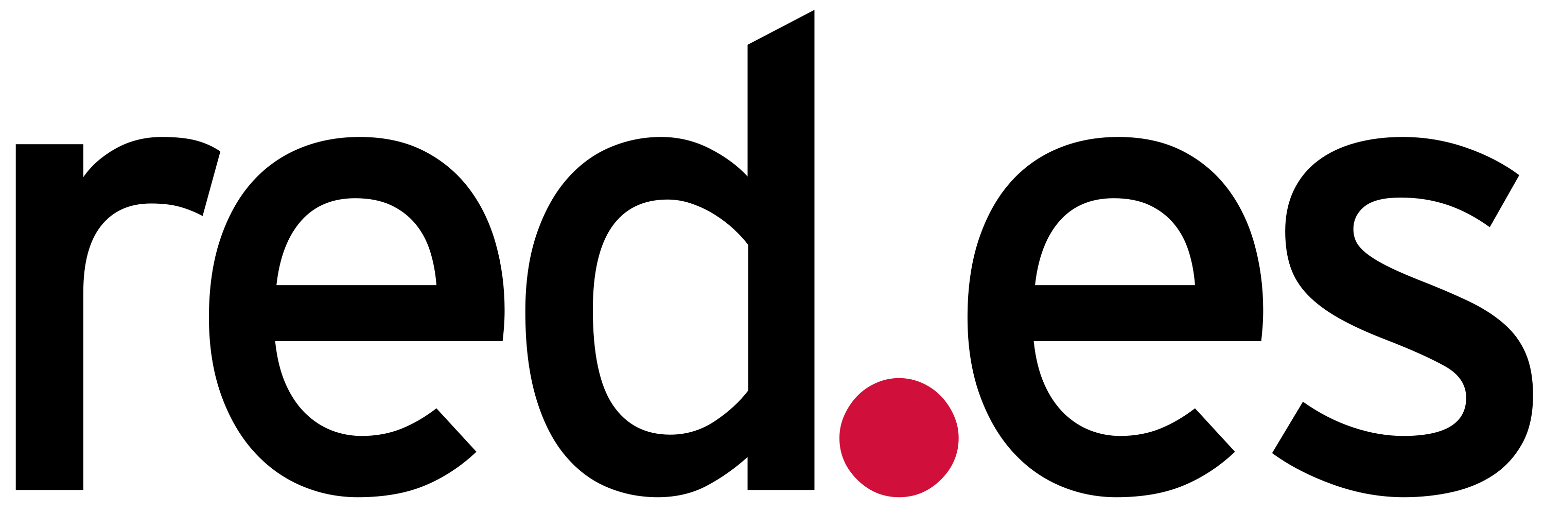 Red.es Logo