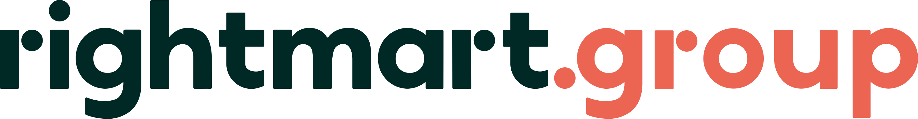 Rightmart Group Logo