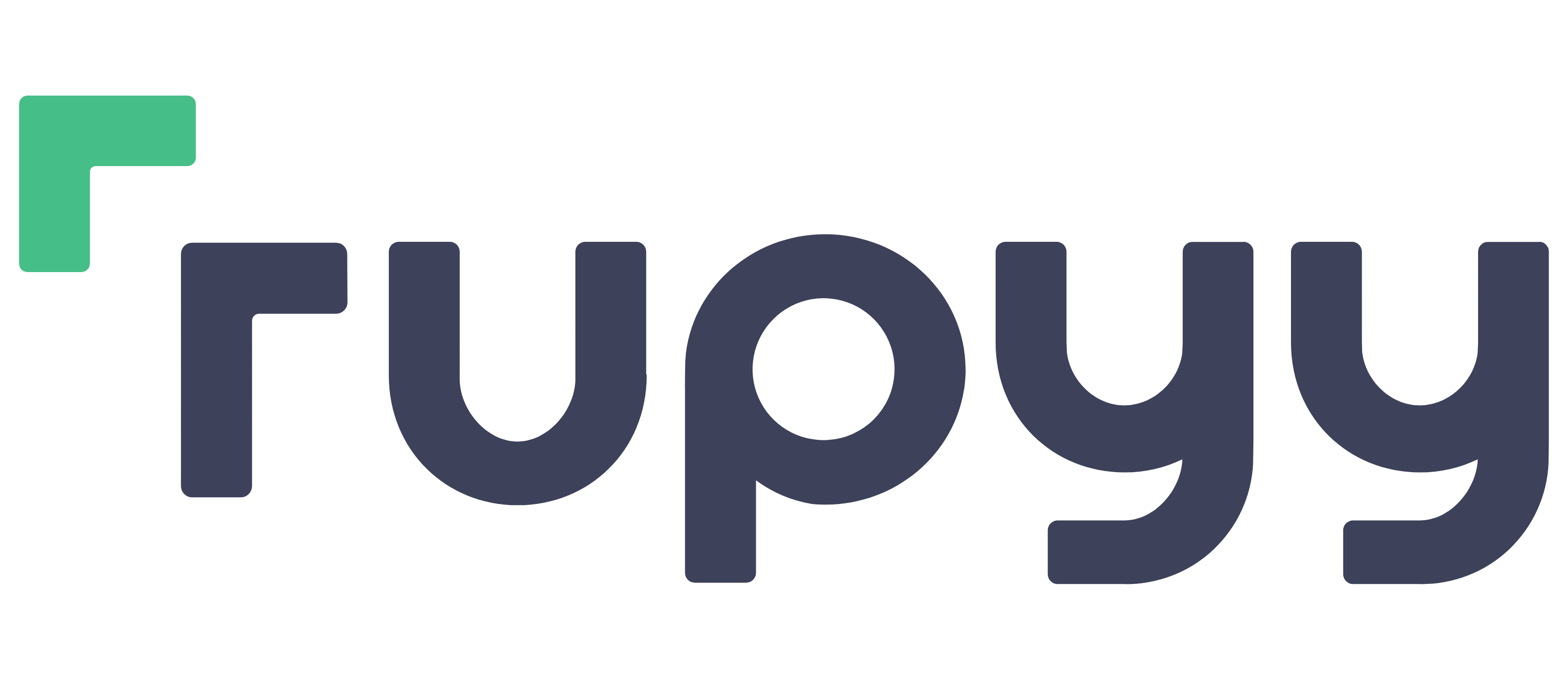 Rupyy Logo