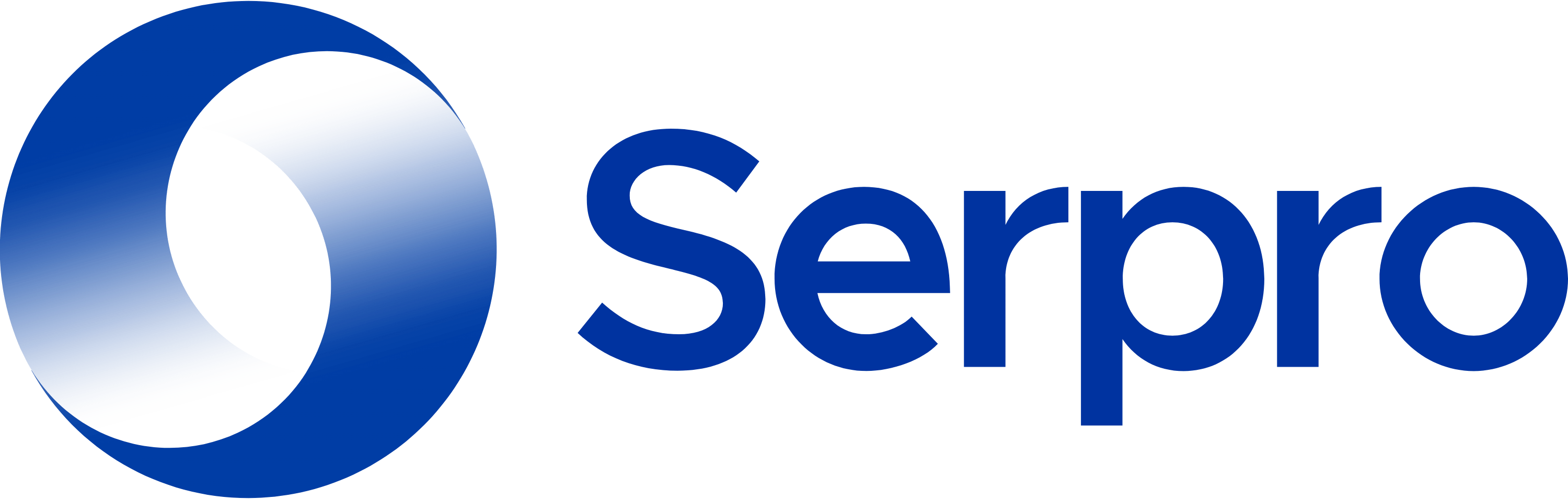 Serpro Logo