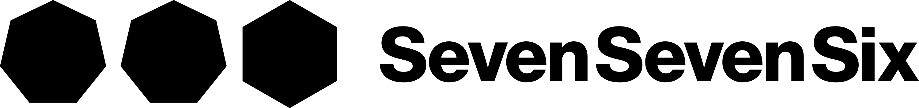 SevenSevenSix Logo