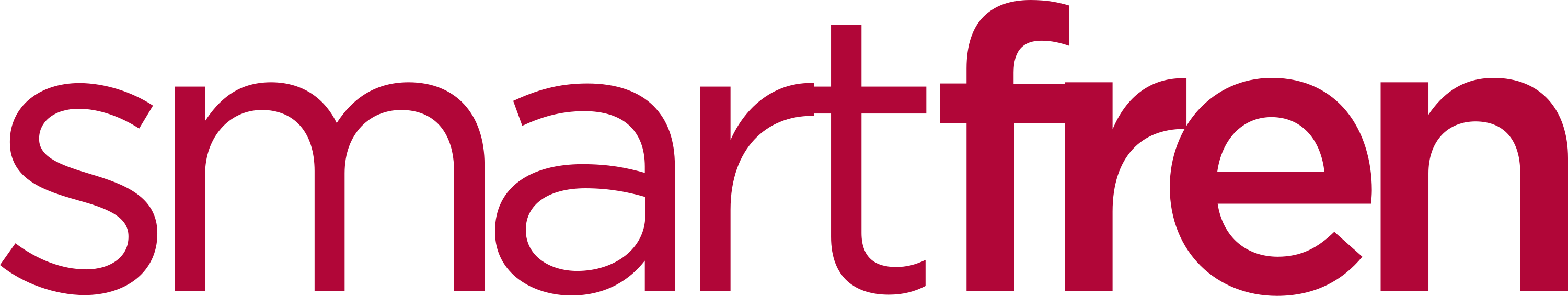Smartfren Logo