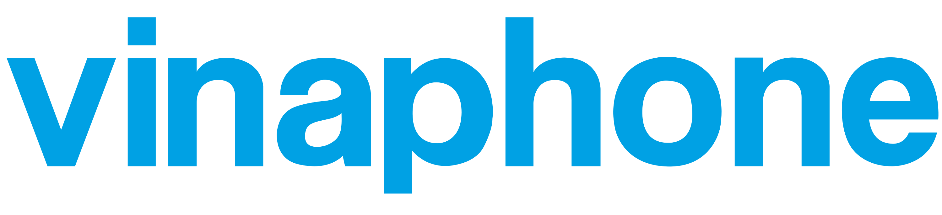 Vinaphone Logo