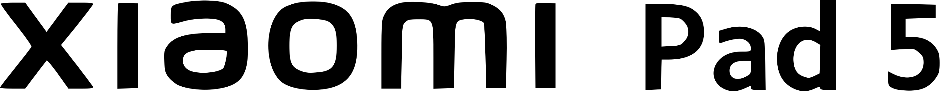 Xiaomi Pad 5 Logo